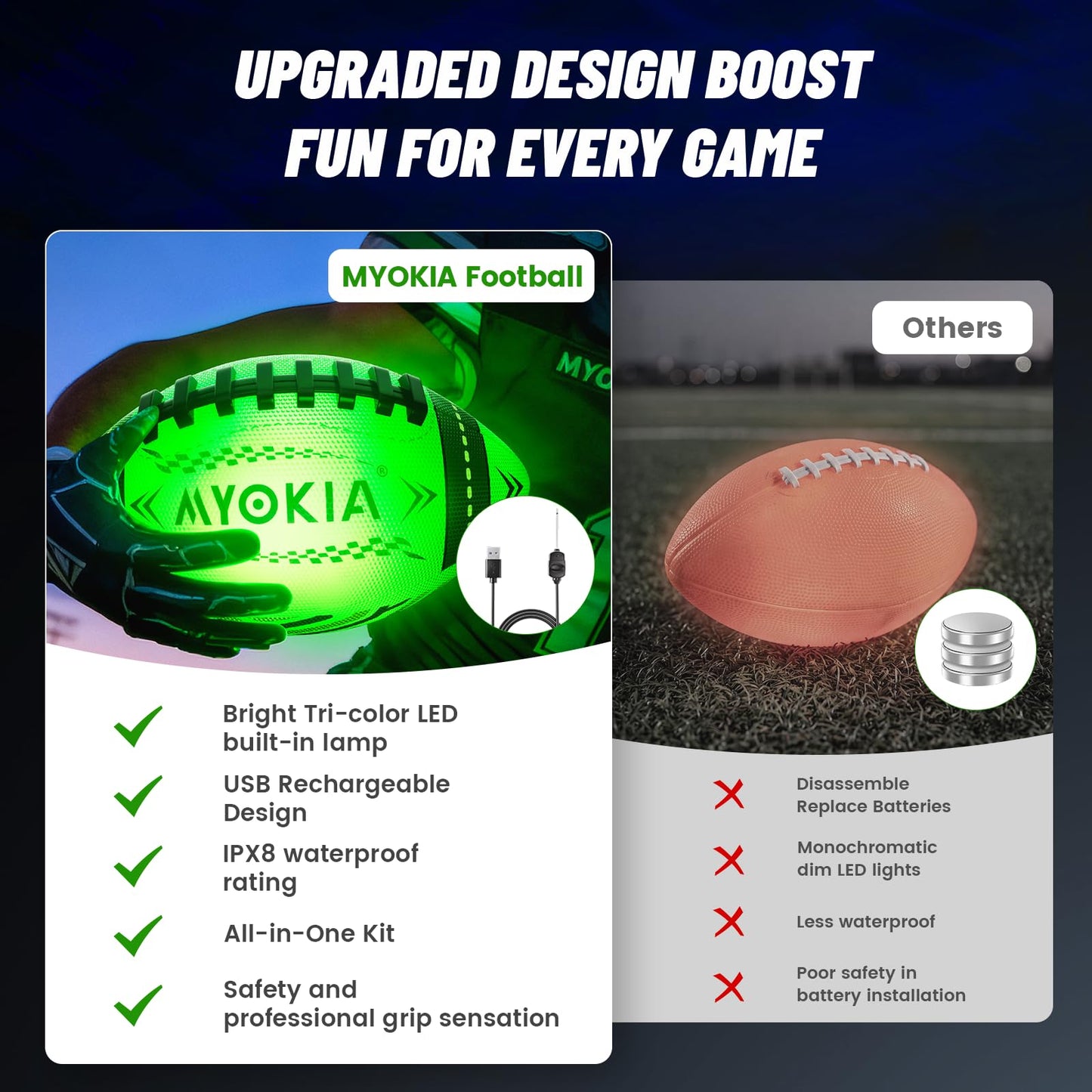 Rechargeable Light Up Soccer Ball Size 5 Tri-Color Glow in Dark