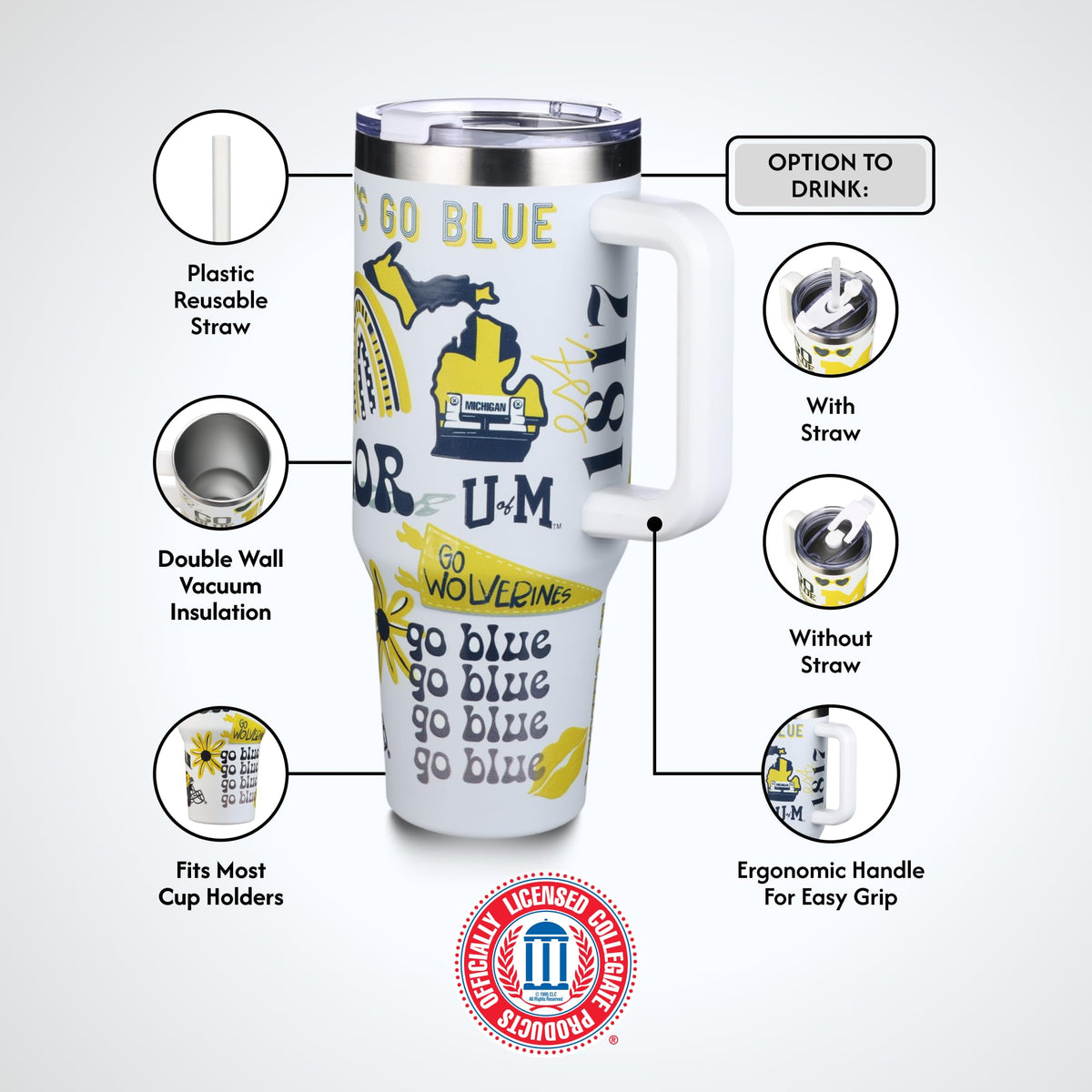 The Memory Company Officially Licensed NCAA - Texas A&M University 40oz Team Spirit Game Day Tumbler