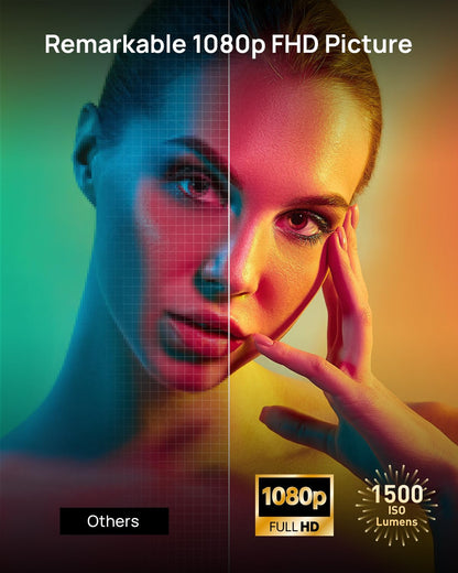 XGIMI Elfin Flip Plus Portable Projector, Google TV with Licensed Netflix, 500 ISO Lumens, 1080P Resolution Home Projector, Build-in Adjustable Stand, Lightweight and Compact Design, Screen Adaption