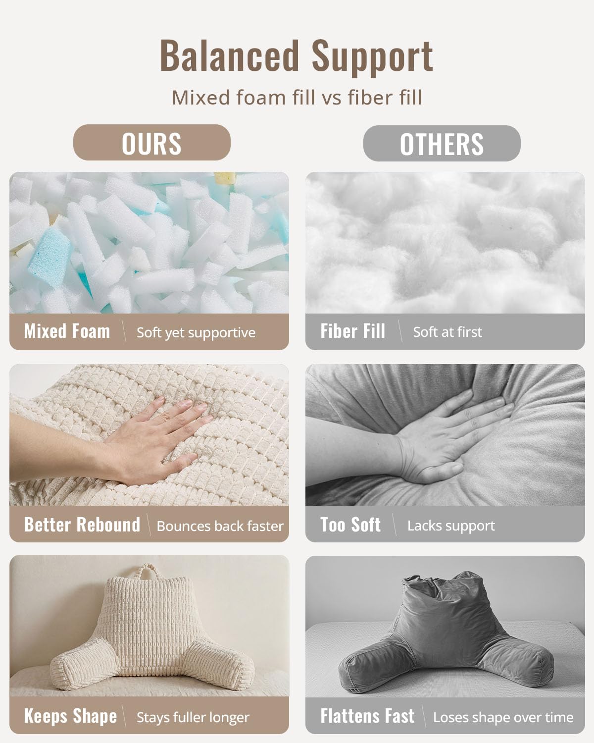 Blissful Diary Reading Pillow, Backrest Pillow with Shredded Memory Foam