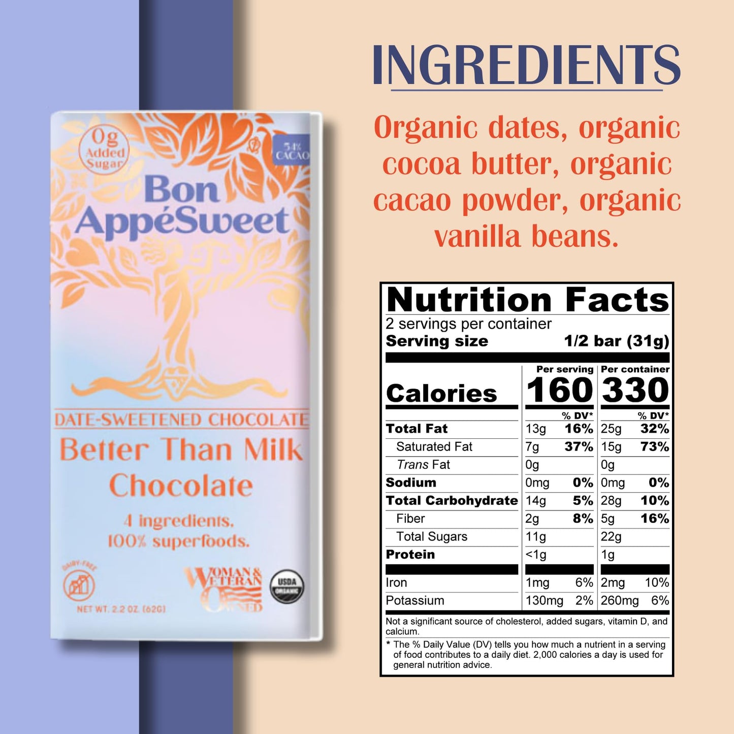 Bon Appesweet Date Sweetened Chocolate Variety