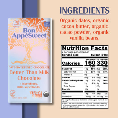 Bon Appesweet Date Sweetened Chocolate Variety