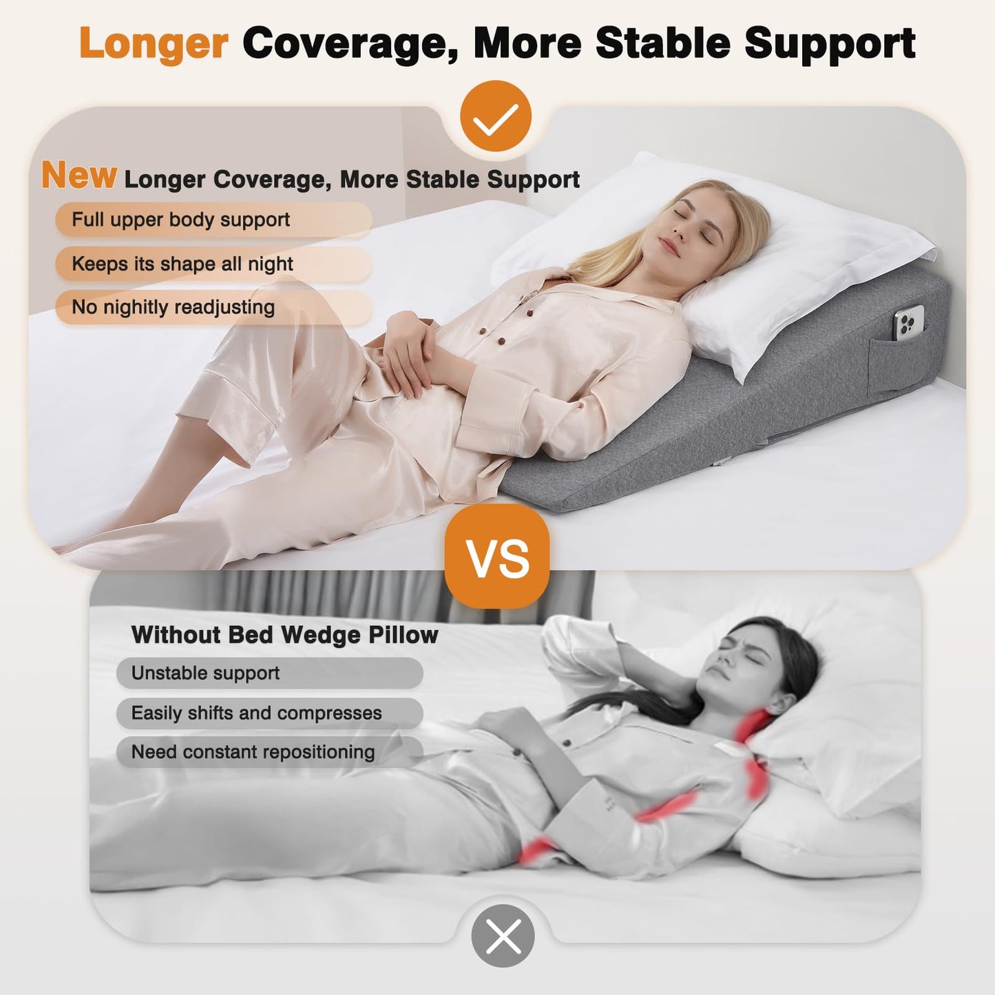 Vekkia King Bed Wedge Pillow for Headboard Gap, 0–6" Gap Filler with Side Pockets & Washable Cover, Gray 76"x10"x6"