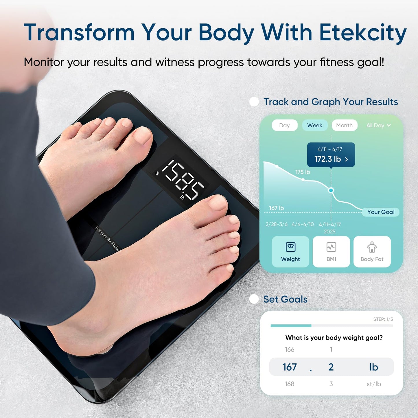 Etekcity Upgraded Smart Scale for Body Weight, FSA&HSA Eligible, Bathroom Digital Scale with BMI, Body Fat, Muscle Mass, 13 Metrics with a Large Display, Support Offline Mode and Apps Connection