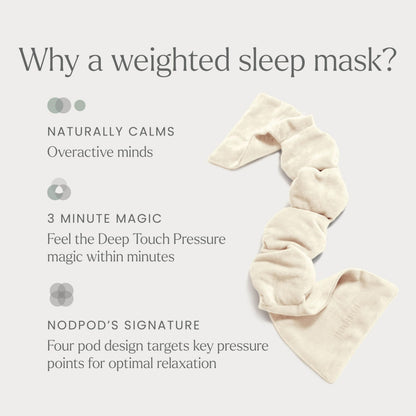 Nodpod Gentle Pressure Sleep Mask | Patented Light Blocking Design for Sleeping, Traveling & Relaxation - Sage