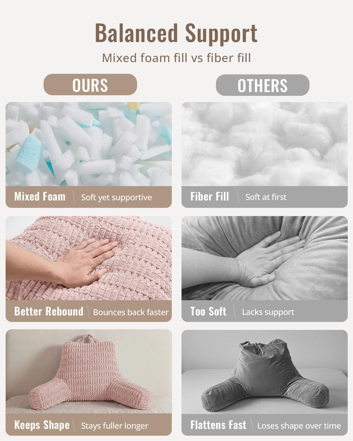 Blissful Diary Reading Pillow, Backrest Pillow with Shredded Memory Foam