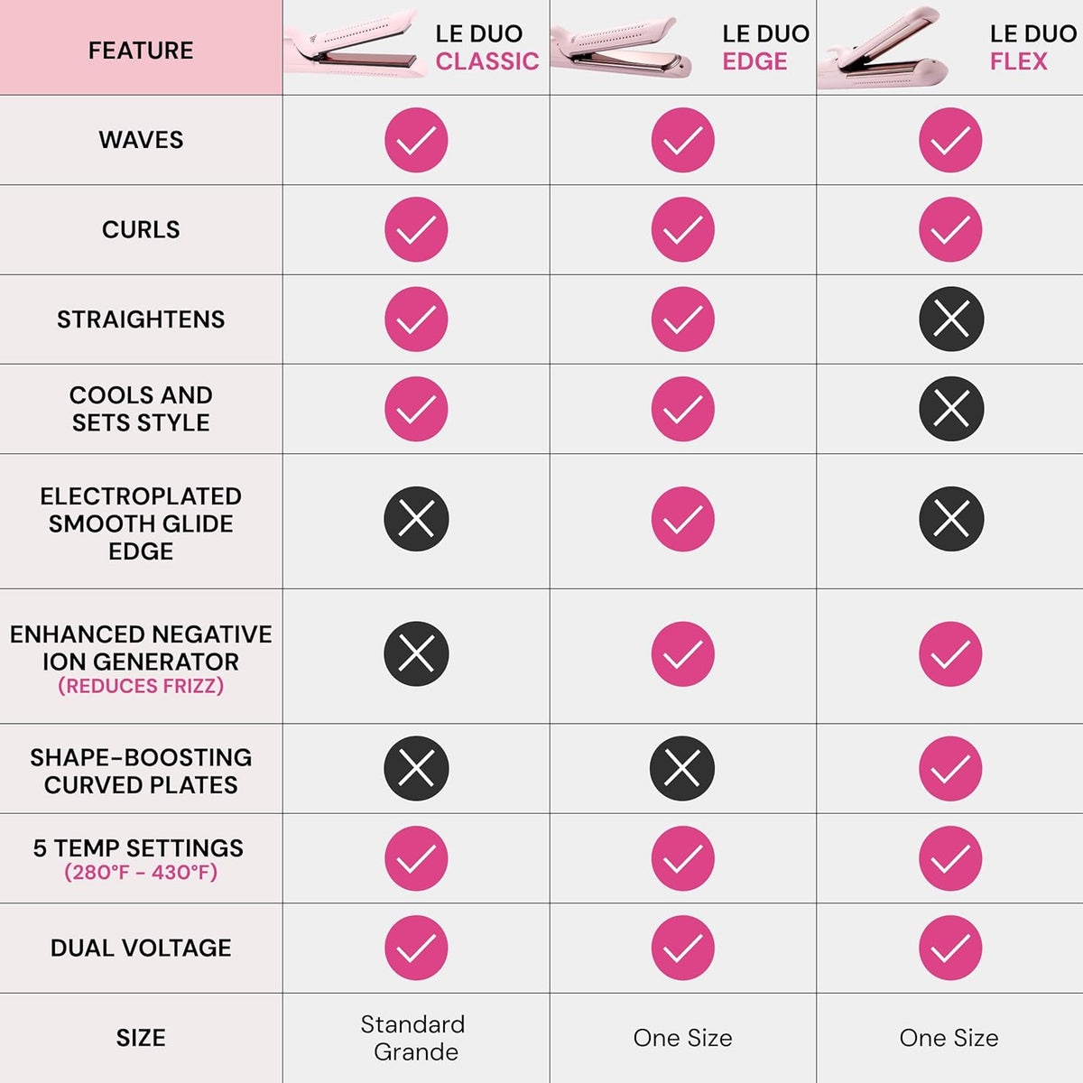 L'ANGE HAIR Le Duo Grande 360° Airflow Styler