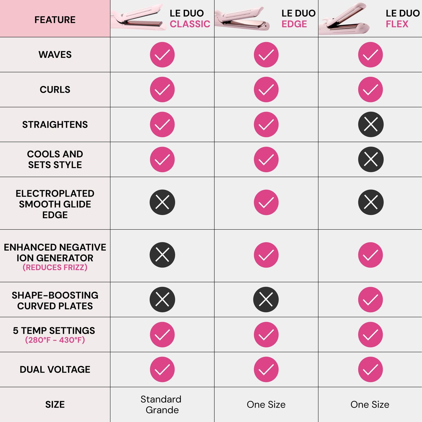 L'ANGE HAIR Le Duo Grande 360° Airflow Styler