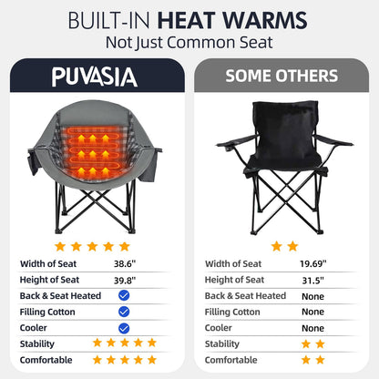 Oversized Camping Chairs for Adults - Heavy Duty Padded Outdoor Camp Chair
