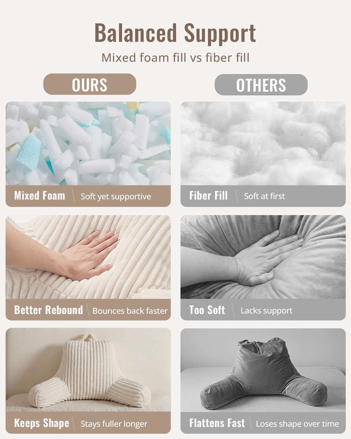 Blissful Diary Reading Pillow, Backrest Pillow with Shredded Memory Foam