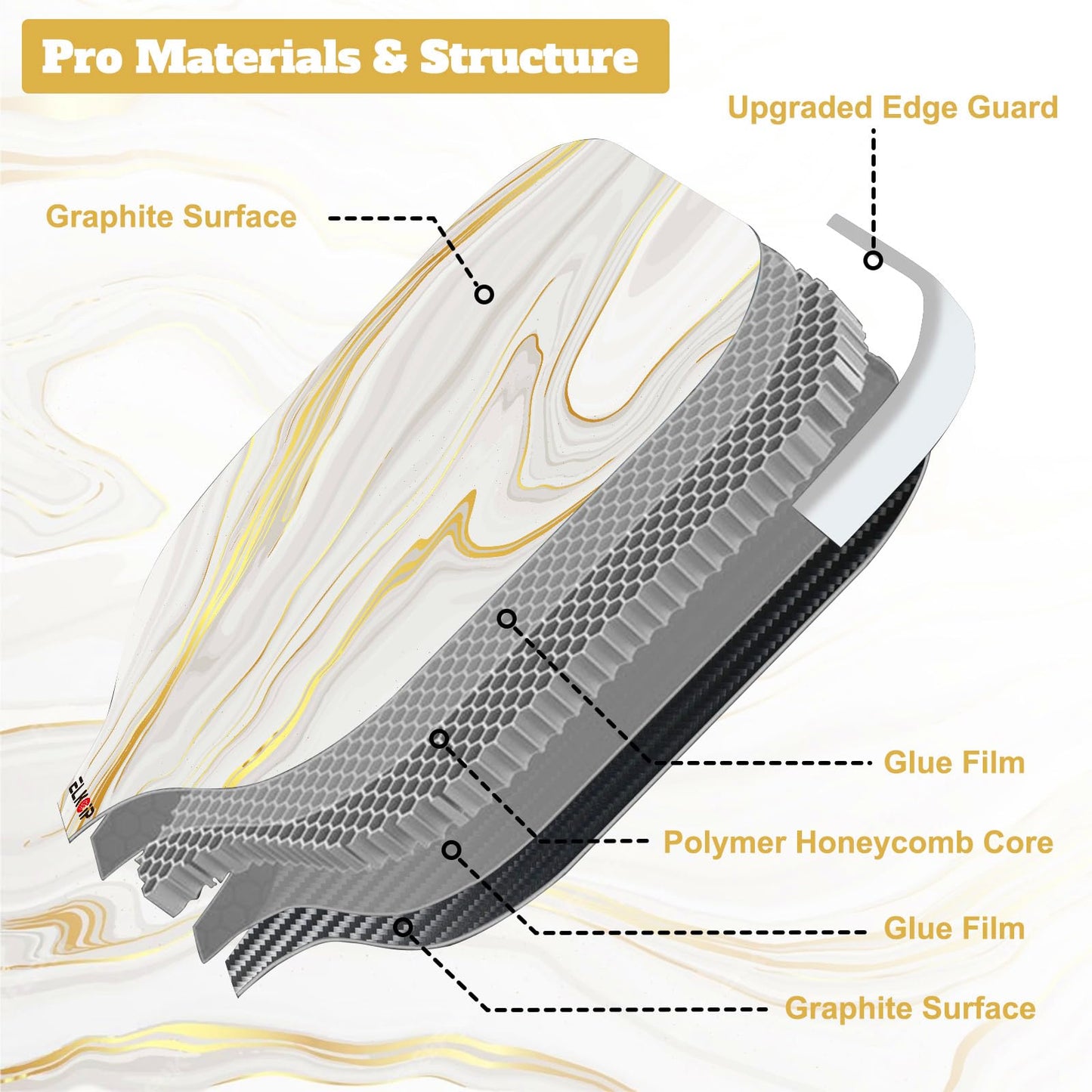 Composite Pickleball Paddle with Cover for Women, Graphite Carbon Fiber Polypropylene Honeycomb Core Pickleball Racquet Gift for Mother Wife Grandmother Girlfriend