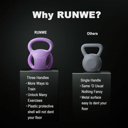 RUNWE 3 Handle Kettlebells Weight - Weight for Women Options 5, 10, 15 and 20 LB for Russian Twists AB Exercise, Weightlifting and Core Fitness Exercise Home Gym [Single in Sold]