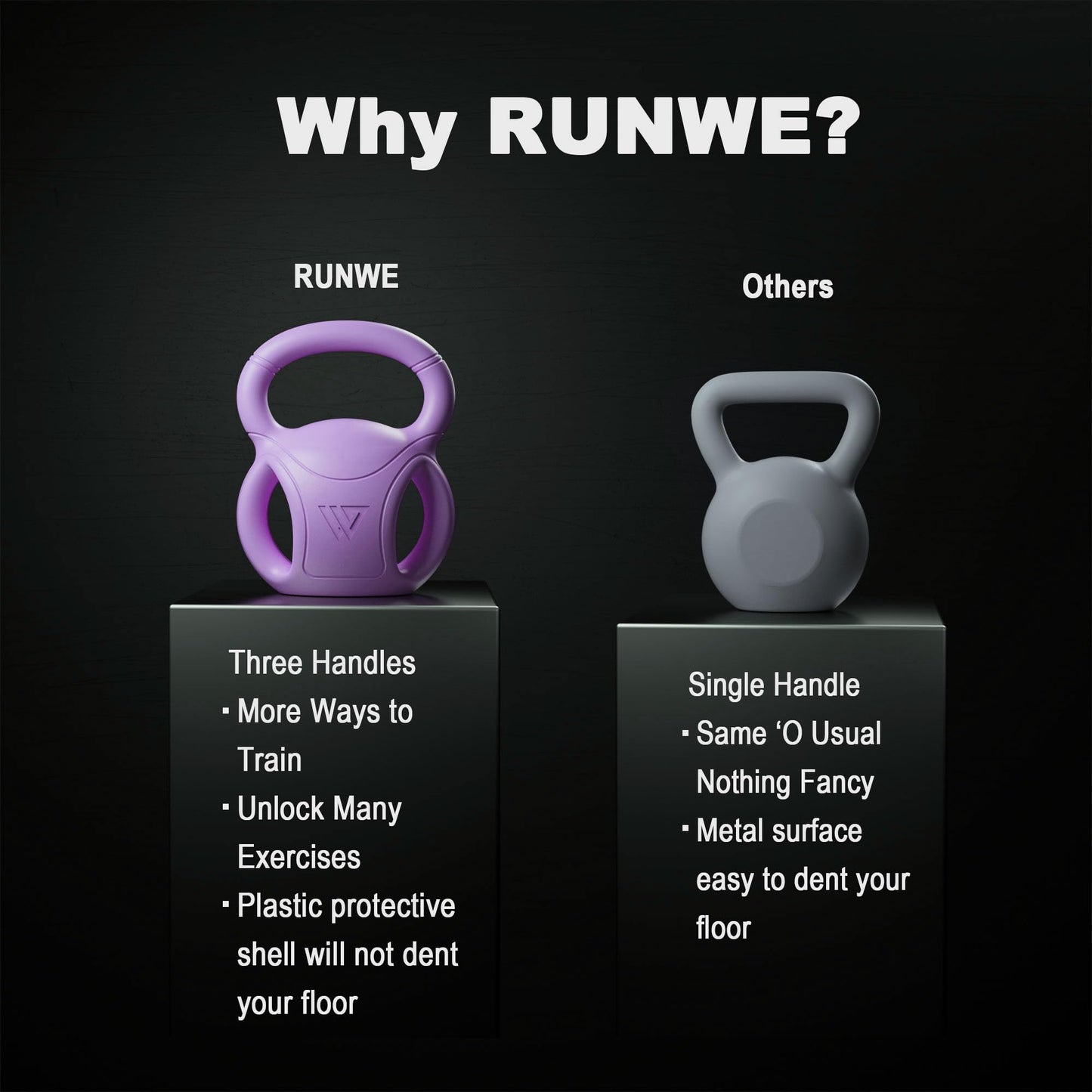 RUNWE 3 Handle Kettlebells Weight - Weight for Women Options 5, 10, 15 and 20 LB for Russian Twists AB Exercise, Weightlifting and Core Fitness Exercise Home Gym [Single in Sold]