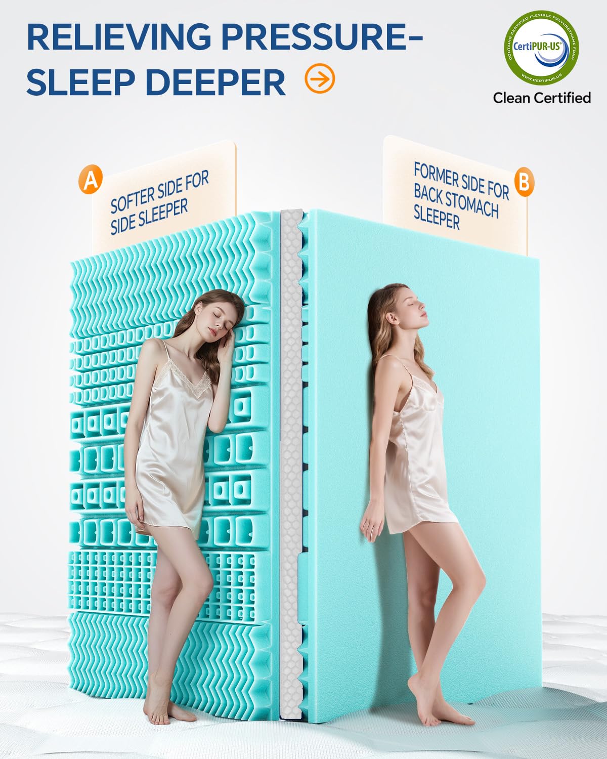 BEDELITE Dorm Room Essentials, Dual Layer 4 Inch Twin XL Memory Foam Mattress Topper for College Students Back to School, 2 Inch Pillow Top Mattress Pad and 2 Inch Cooling Gel Foam for Pressure Relief