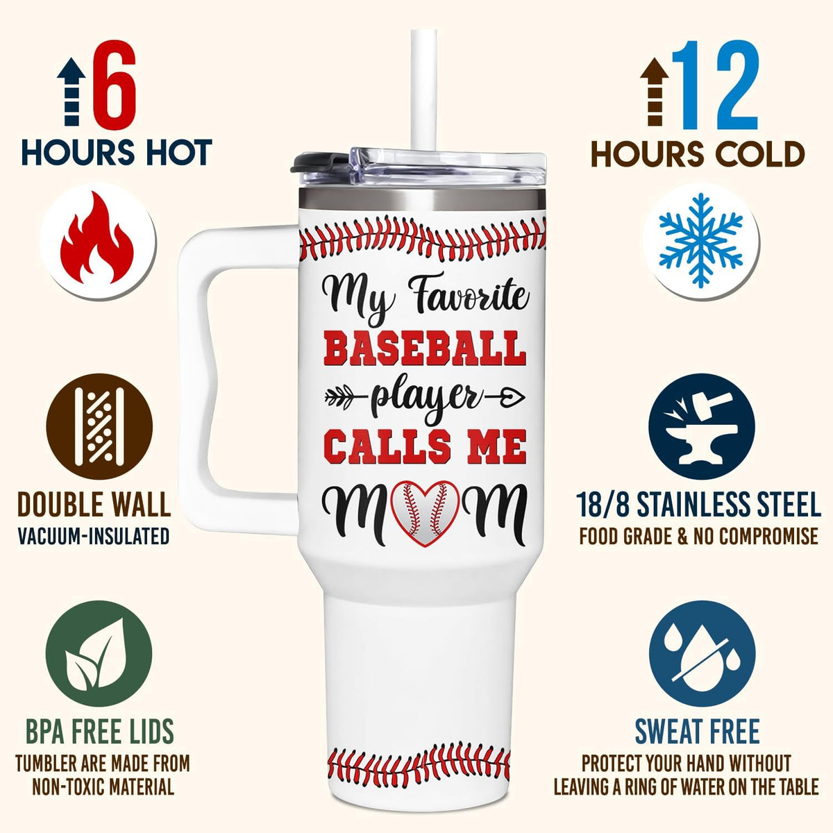 Baseball Mom Gifts - Perfect for Moms from Kids, Friends - Birthday & Christmas - 40oz Tumbler with Handle