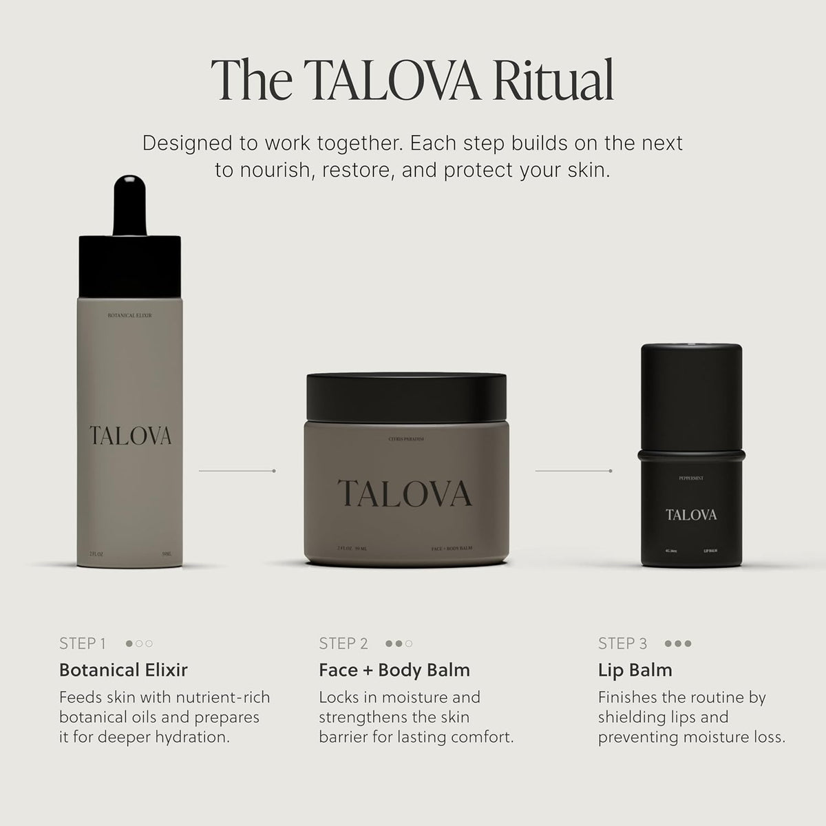 Grass-Fed Tallow Lip Balm, Coco Vanilla, Moisturizing