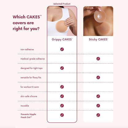 CAKES Body® Grippy Non-Adhesive Silicone Nipple Covers for Women (NO STICKY ADHESIVE) - Reusable, Silicone (Circle)