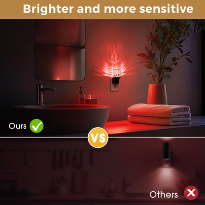 L LOHAS LED Night Light, Modern Night Lights Plug into Wall | 2 Pack