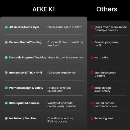 AEKE Smart Home Gym System- Fitness Mirror K1: AI-Powered All-in-One Fitness Machine for Full-Body Strength Training and Personalized Workouts