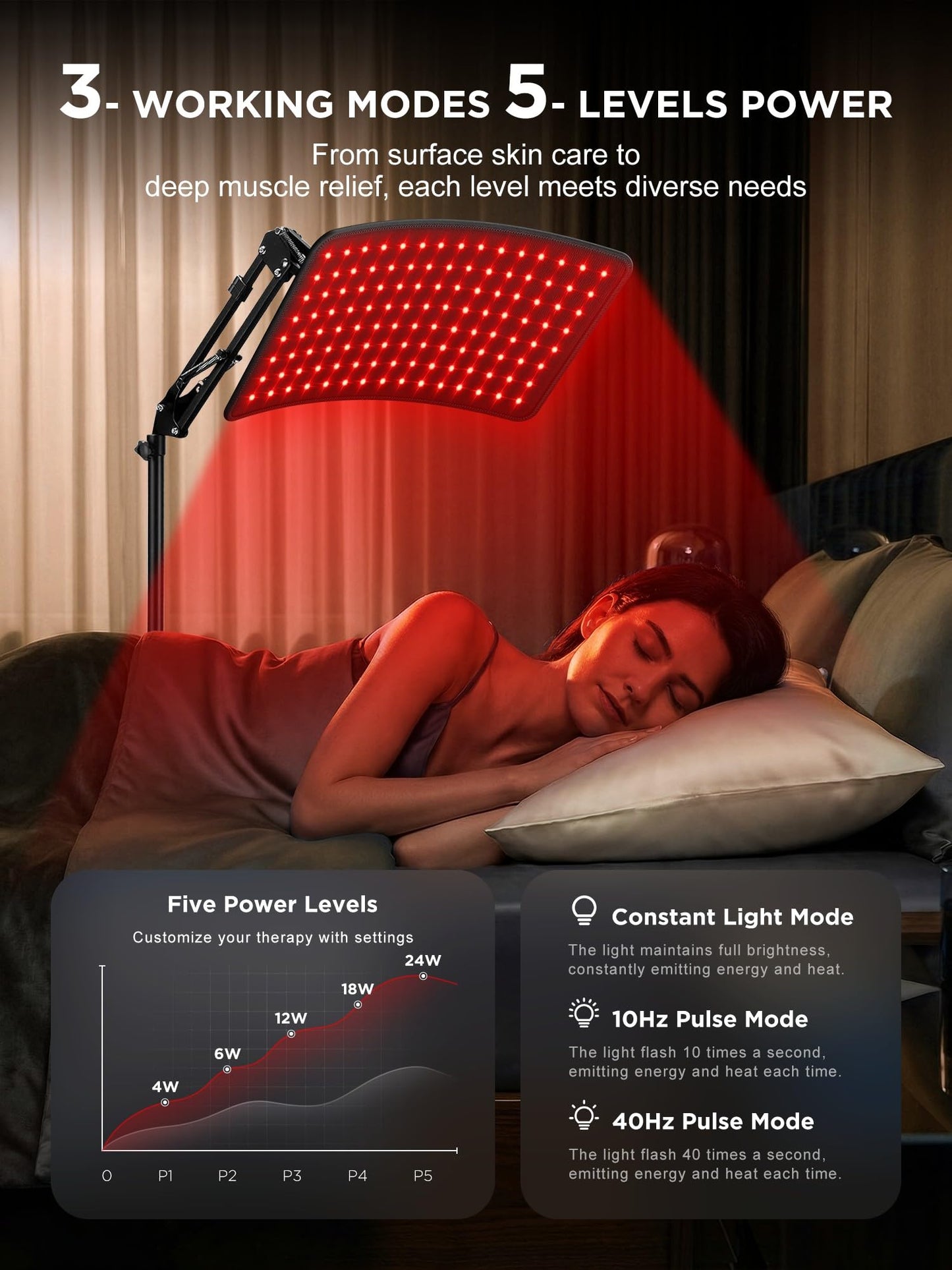INTEO Red Light Therapy for Body and Face, 2-in-1 Red Light Therapy with Detachable, Infrared Light Therapy Lamp 660nm 850nm for Body at Home with Protective Glasses Elastic Strap, 46.5in Height
