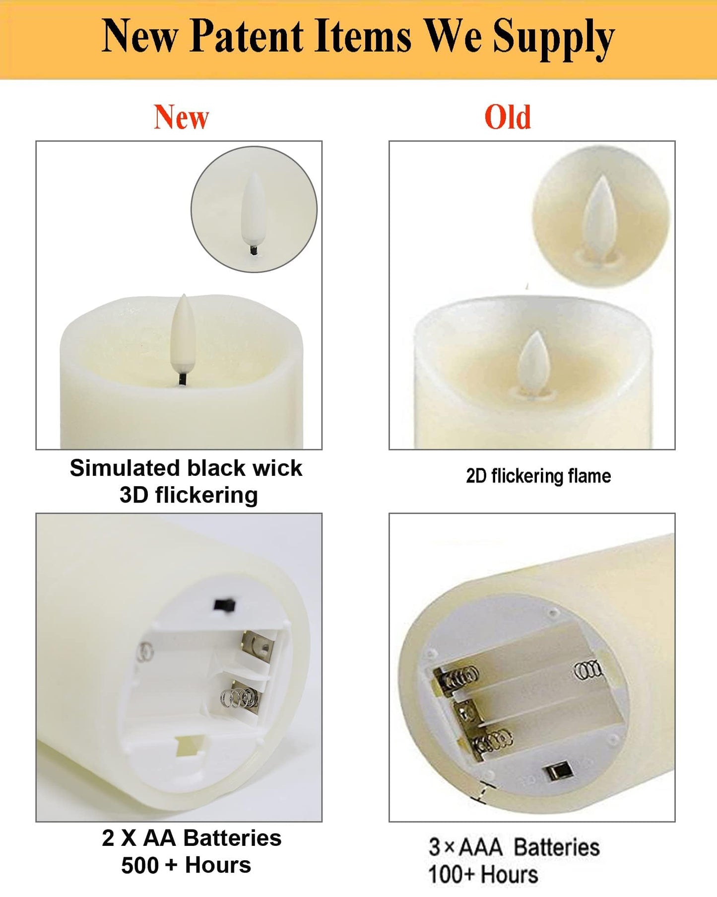 ANGELLOONG Gold Candles for Bathroom Decor, Glass Flameless Candles with Remote, Battery Operated LED Pillar Fake Candles with Timer for Christmas Home Fireplace Mantle Fall Decor