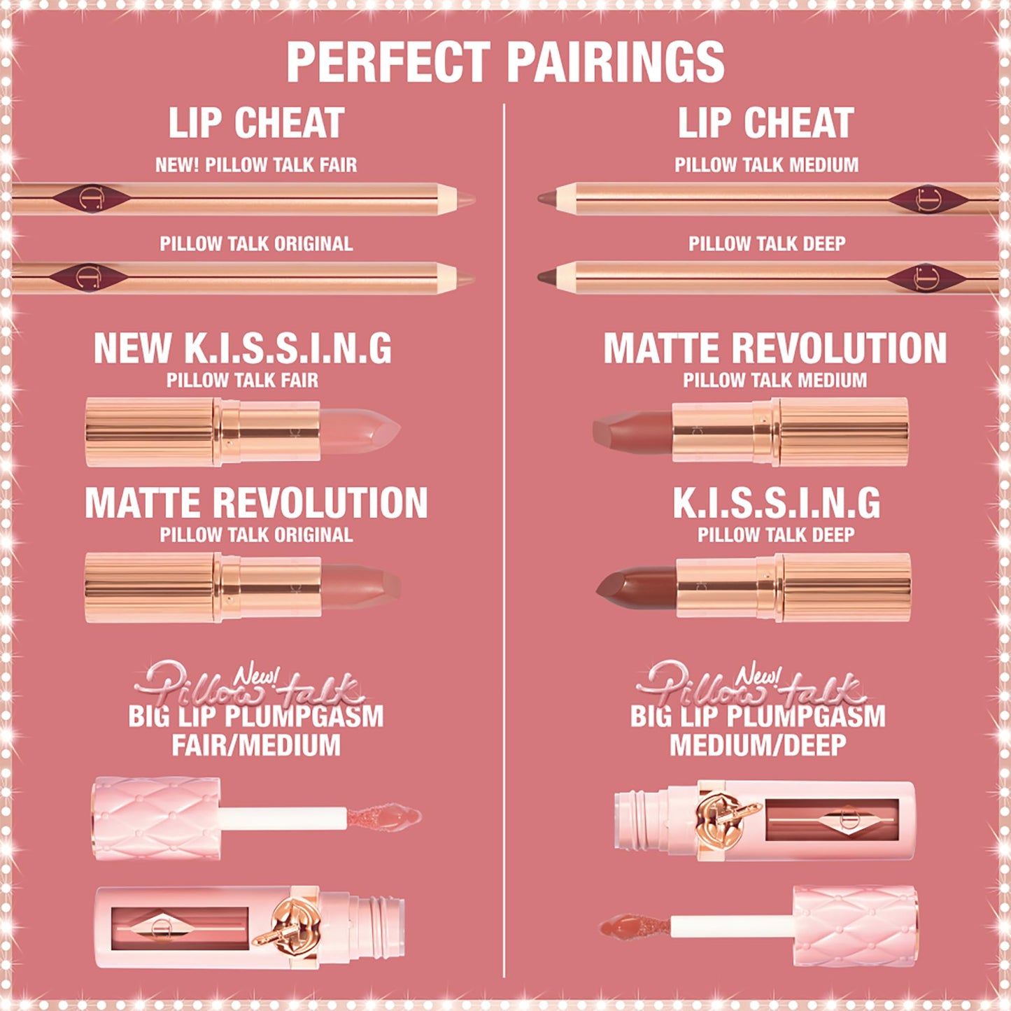 Charlotte Tilbury Big Lip Plumpgasm Lip Gloss - Gift Set Essential - Hydrating Plumper with Hyaluronic Acid & Heat + Ice Technology - Perfect for Pairing with Makeup Favorites