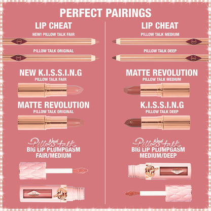 Charlotte Tilbury Big Lip Plumpgasm Lip Gloss - Gift Set Essential - Hydrating Plumper with Hyaluronic Acid & Heat + Ice Technology - Perfect for Pairing with Makeup Favorites