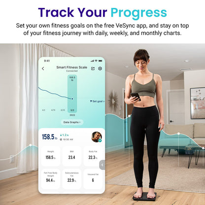 Etekcity Upgraded Smart Scale for Body Weight, FSA&HSA Eligible, Bathroom Digital Scale with BMI, Body Fat, Muscle Mass, 13 Metrics with a Large Display, Support Offline Mode and Apps Connection