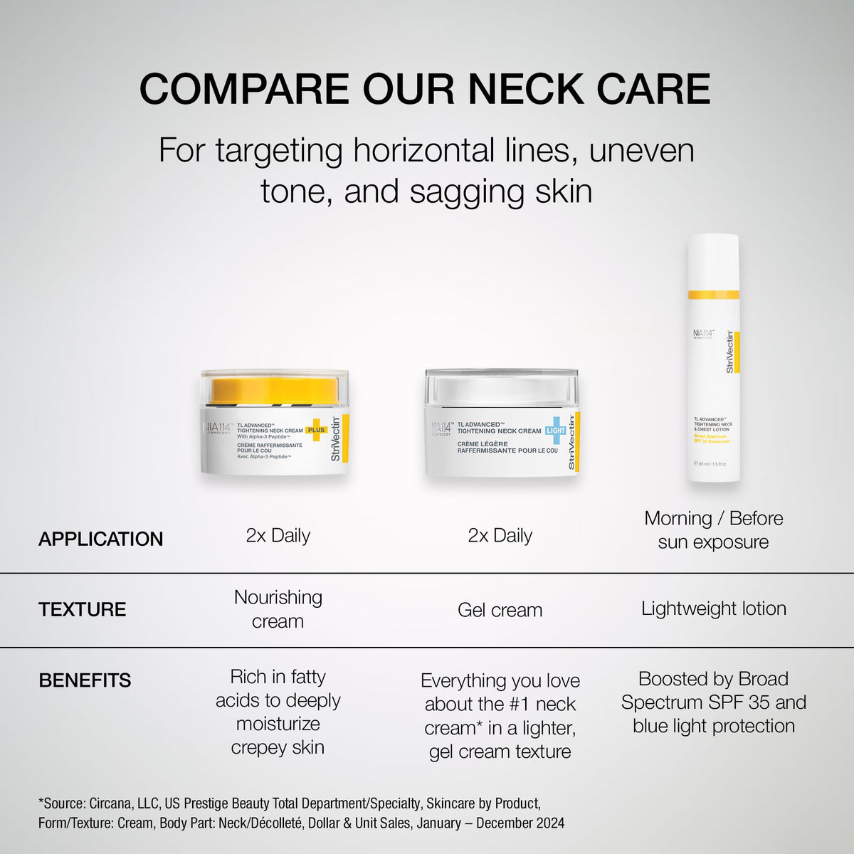 StriVectin Tighten and Lift Advanced Neck Cream PLUS with Alpha-3 Peptides for Neck and Décolleté, Smoothing Look of Wrinkles and Fine Lines, Improves Crepey Skin and Vertical Lines