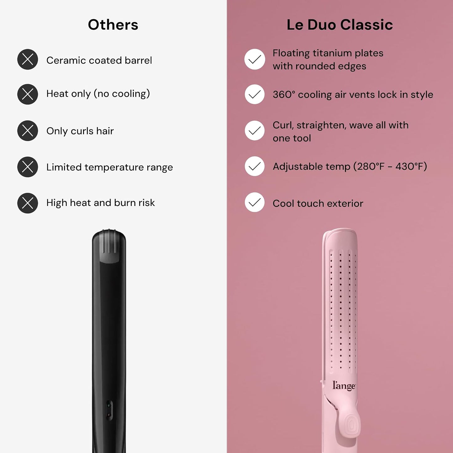 L'ANGE HAIR Le Duo Grande 360° Airflow Styler