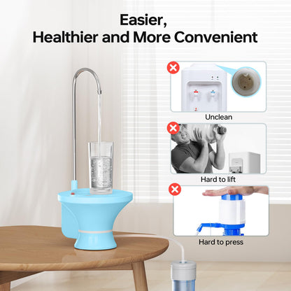 Drinking Water Dispenser Pump, Automatic Electric Drinking Water Bottle Pump for 2-5 Gallon Water Jugs, USB Rechargeable with 2 Switch Control, Stable and Portable for Home, Kitchen, Office, Camping