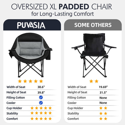 Oversized Camping Chairs for Adults - Heavy Duty Padded Outdoor Camp Chair