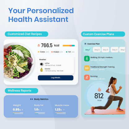 Etekcity Upgraded Smart Scale for Body Weight, FSA&HSA Eligible, Bathroom Digital Scale with BMI, Body Fat, Muscle Mass, 13 Metrics with a Large Display, Support Offline Mode and Apps Connection
