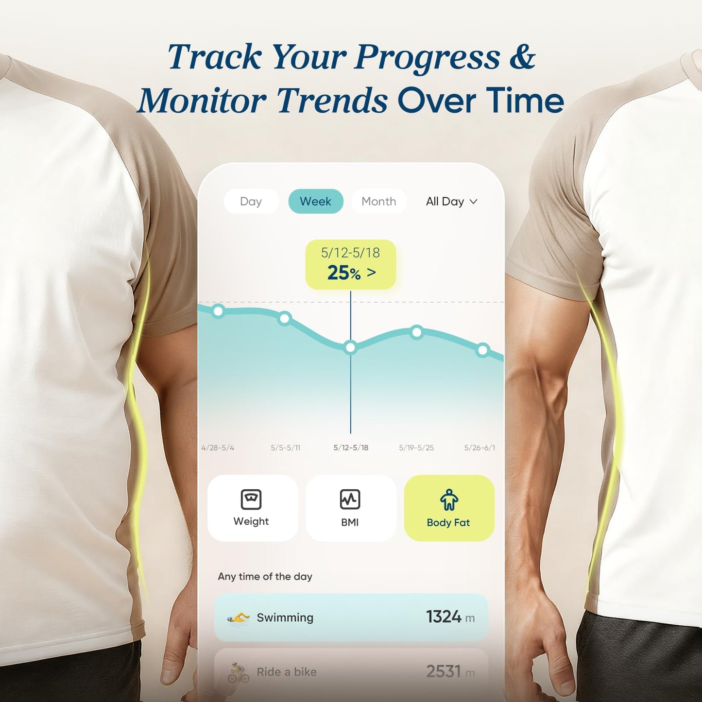 Etekcity Upgraded Smart Scale for Body Weight, FSA&HSA Eligible, Bathroom Digital Scale with BMI, Body Fat, Muscle Mass, 13 Metrics with a Large Display, Support Offline Mode and Apps Connection