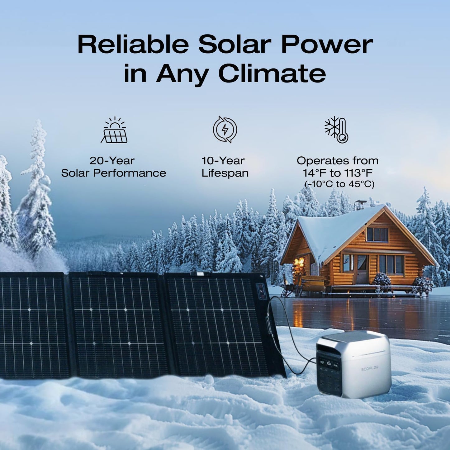EF ECOFLOW Portable Power Station DELTA 3 Classic, 1024Wh LiFePO4 Battery, 1800W AC/100W USB-C Output, 1 Hr Fast Charge, Solar Generator for Home Backup, Camping & RVs (Solar Panel Optional)