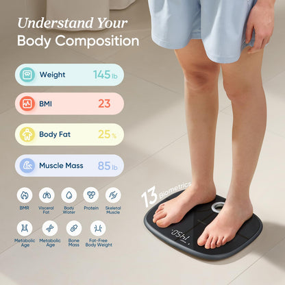 Etekcity Upgraded Smart Scale for Body Weight, FSA&HSA Eligible, Bathroom Digital Scale with BMI, Body Fat, Muscle Mass, 13 Metrics with a Large Display, Support Offline Mode and Apps Connection