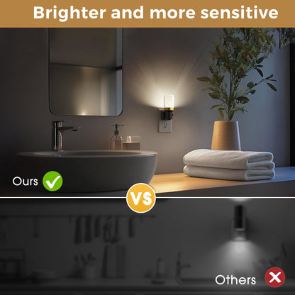 L LOHAS LED Night Light, Modern Night Lights Plug into Wall | 2 Pack