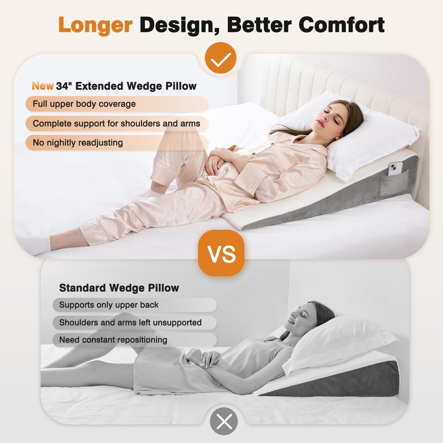 Vekkia King Bed Wedge Pillow for Headboard Gap, 0–6" Gap Filler with Side Pockets & Washable Cover, Gray 76"x10"x6"