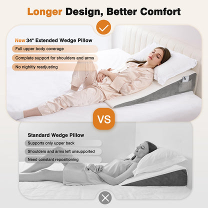 Vekkia King Bed Wedge Pillow for Headboard Gap, 0–6" Gap Filler with Side Pockets & Washable Cover, Gray 76"x10"x6"
