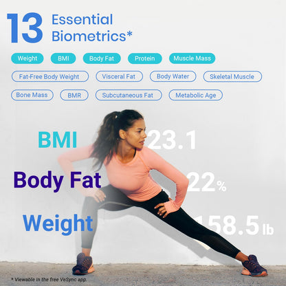 Etekcity Upgraded Smart Scale for Body Weight, FSA&HSA Eligible, Bathroom Digital Scale with BMI, Body Fat, Muscle Mass, 13 Metrics with a Large Display, Support Offline Mode and Apps Connection