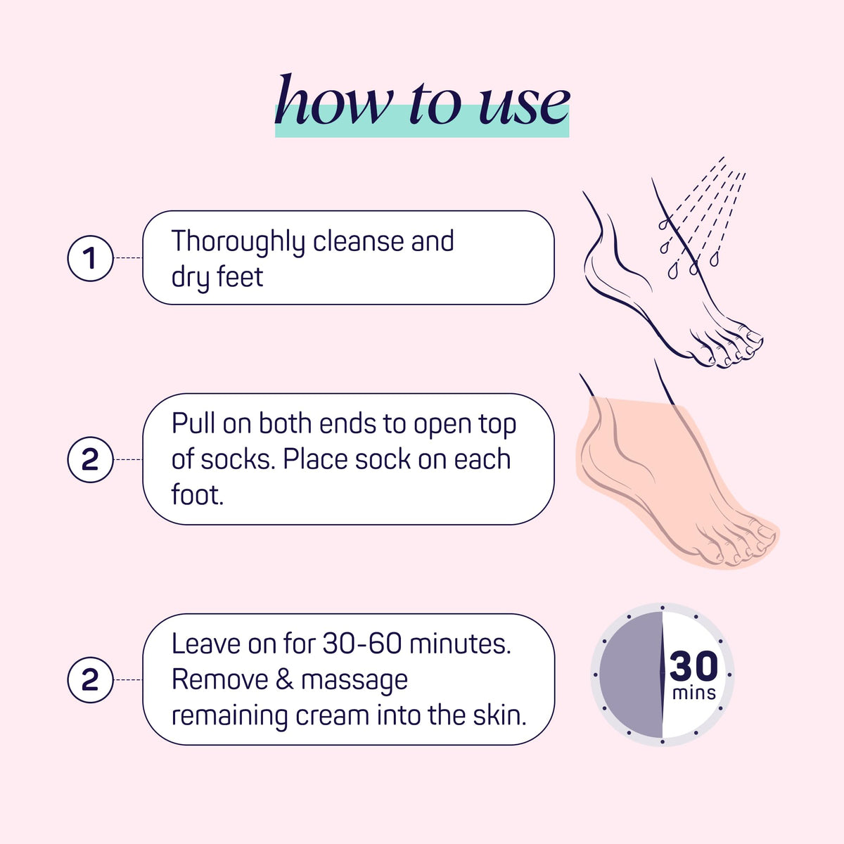 SpaLife Moisturizing Foot Sockies | Foot Mask for Dry Cracked Feet | Tea Tree Oil Softening Booties | Callus Remover Alternative | Self Care Gifts for Women | 8 Pack