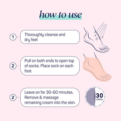 SpaLife Moisturizing Foot Sockies | Foot Mask for Dry Cracked Feet | Tea Tree Oil Softening Booties | Callus Remover Alternative | Self Care Gifts for Women | 8 Pack