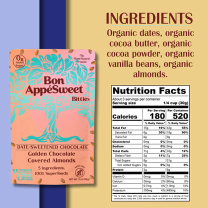 Bon Appesweet Date Sweetened Chocolate Variety