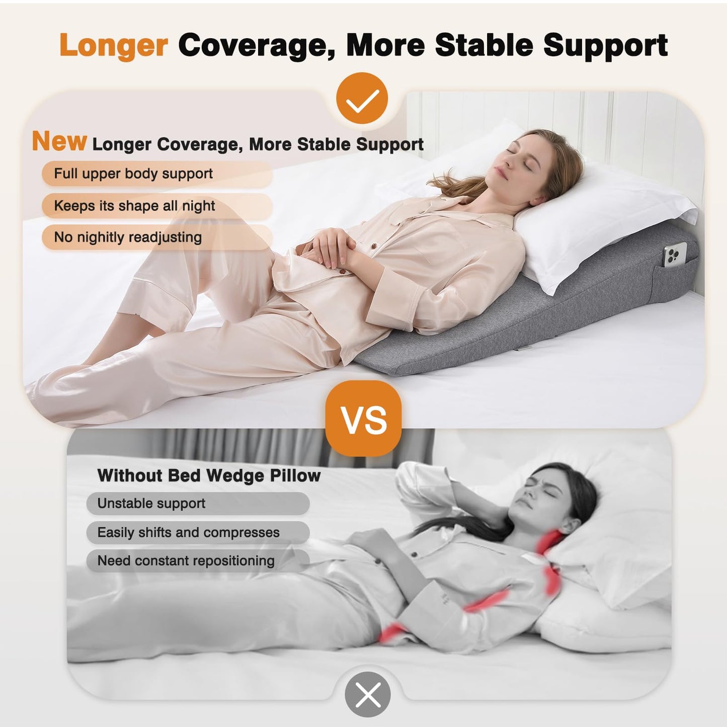 Vekkia King Bed Wedge Pillow for Headboard Gap, 0–6" Gap Filler with Side Pockets & Washable Cover, Gray 76"x10"x6"