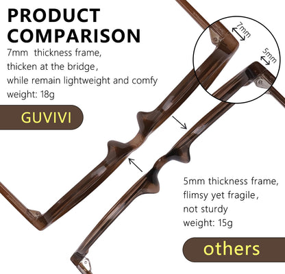 GUVIVI Retro Oval Sunglasses for Women