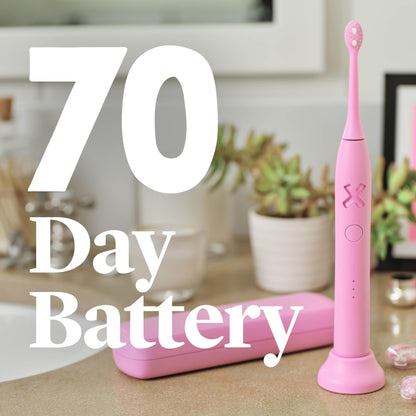 Made by Dentists PRO‑X Sonic Electric Toothbrush for Adults – 70‑Day Battery on One Charge, Dentist‑Designed Whitening Rechargeable Toothbrush, 3 Brush Heads & Travel Case, 3 Modes, Black