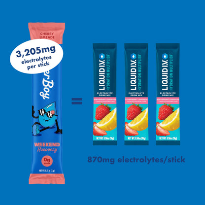 Waterboy - Weekend Recovery, Variety Pack, Sugar Free Electrolytes Powder Drink Mix - 24ct Hydration Packets