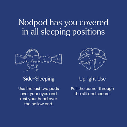Nodpod Gentle Pressure Sleep Mask | Patented Light Blocking Design for Sleeping, Traveling & Relaxation - Sage