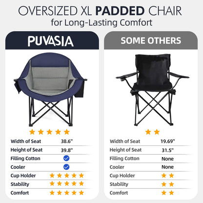 Oversized Camping Chairs for Adults - Heavy Duty Padded Outdoor Camp Chair
