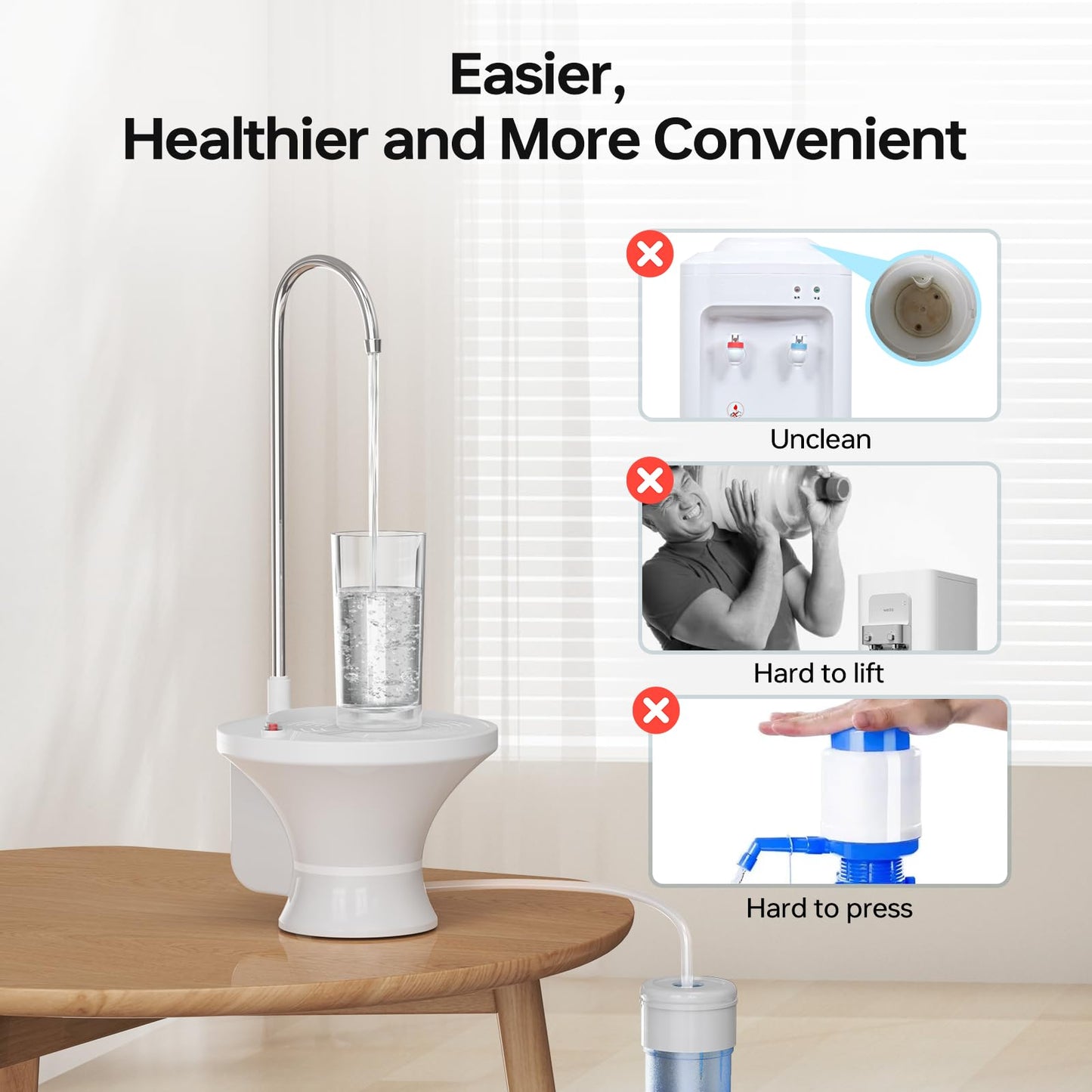 Drinking Water Dispenser Pump, Automatic Electric Drinking Water Bottle Pump for 2-5 Gallon Water Jugs, USB Rechargeable with 2 Switch Control, Stable and Portable for Home, Kitchen, Office, Camping